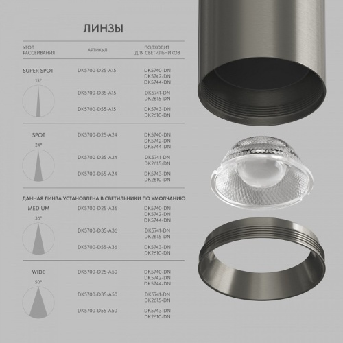 Накладной светильник Denkirs SHINE TUBE DK2610-DN в Нижнем Новгороде фото 4