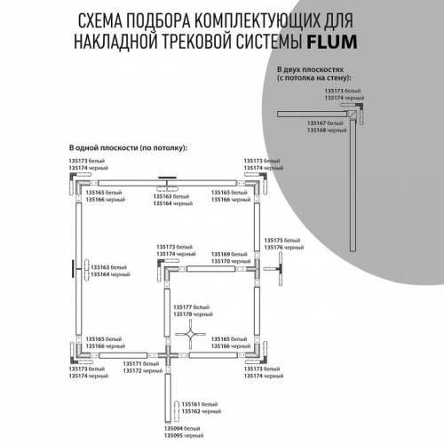 Трек накладной Novotech Flum 135092 в Нижнем Новгороде фото 3