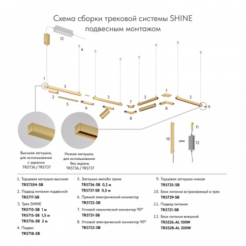 Блок питания Denkirs SHINE BASE TR5739-SB в Нижнем Новгороде фото 3