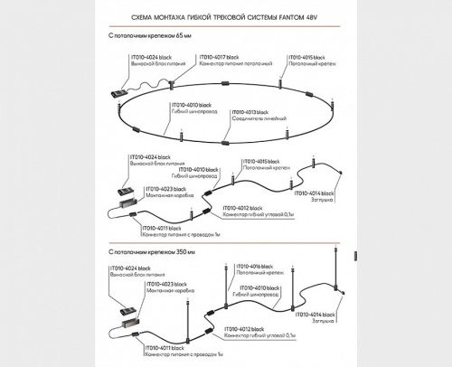 Трек гибкий Italline Fantom IT010-4010 black в Гагарине фото 2