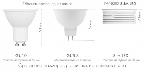 Модуль светодиодный Denkirs DK3000 DK4000-7W-BK в Нижнем Новгороде фото 5