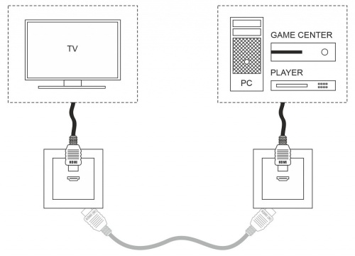 Розетка HDMI без рамки Werkel черный матовый W1186008 в Нижнем Новгороде фото 5