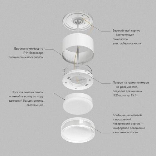 Накладной светильник Denkirs AQUA DK-DH2610-WH в Нижнем Новгороде фото 4