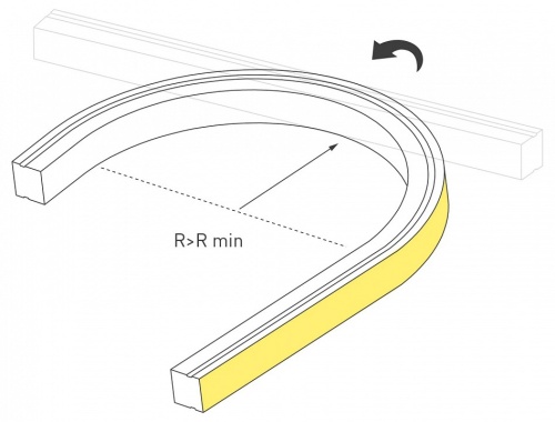 Лента светодиодная Arlight MOONLIGHT 061069 в Нижнем Новгороде фото 2